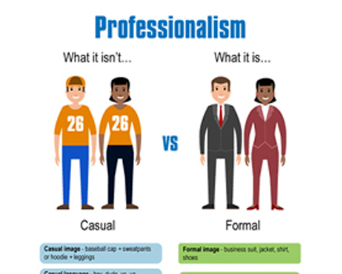 Professionalism Graphic